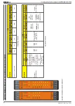 Preview for 58 page of DOLD Safemaster Pro User Manual