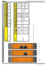 Preview for 60 page of DOLD Safemaster Pro User Manual