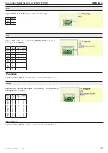 Preview for 137 page of DOLD Safemaster Pro User Manual