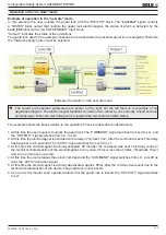 Preview for 153 page of DOLD Safemaster Pro User Manual