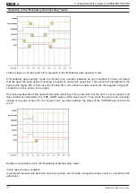 Preview for 160 page of DOLD Safemaster Pro User Manual