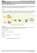 Preview for 194 page of DOLD Safemaster Pro User Manual