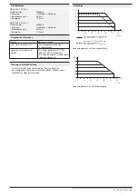 Предварительный просмотр 7 страницы DOLD SAFEMASTER RK 5924 Operating Instructions Manual