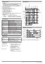 Предварительный просмотр 2 страницы DOLD SAFEMASTER S LH 5946 Operating Instructions Manual