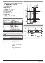 Предварительный просмотр 9 страницы DOLD SAFEMASTER S LH 5946 Operating Instructions Manual