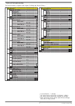 Preview for 9 page of DOLD SAFEMASTER S UH 6932 Operating Instructions Manual