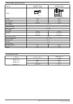 Preview for 13 page of DOLD SAFEMASTER S UH 6932 Operating Instructions Manual