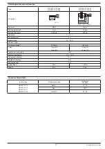 Preview for 27 page of DOLD SAFEMASTER S UH 6932 Operating Instructions Manual