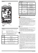 Предварительный просмотр 4 страницы DOLD VARIMETER IMD RN 5897/240 Translation Of The Original Instructions