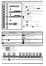 Preview for 4 page of DOLD VARIMETER PRO Monitoring Technique