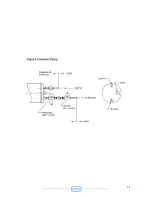 Preview for 14 page of DOLE FREZE-CEL 5549 Operation & Maintenance Manual