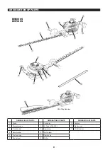 Предварительный просмотр 8 страницы Dolmar 0088381609784 Instruction Manual