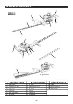 Предварительный просмотр 36 страницы Dolmar 0088381609784 Instruction Manual