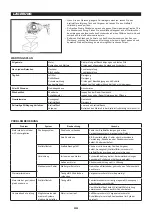 Предварительный просмотр 44 страницы Dolmar 0088381609784 Instruction Manual