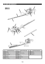 Предварительный просмотр 106 страницы Dolmar 0088381609784 Instruction Manual