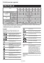 Preview for 34 page of Dolmar 0088381808088 Instruction Manual