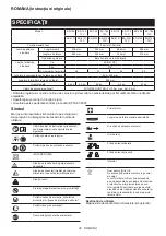 Preview for 48 page of Dolmar 0088381808088 Instruction Manual