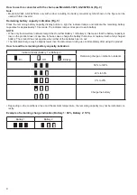 Preview for 4 page of Dolmar AA-3618CL Instruction Manual