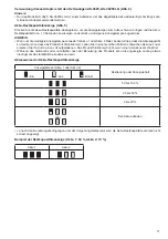 Preview for 7 page of Dolmar AA-3618CL Instruction Manual