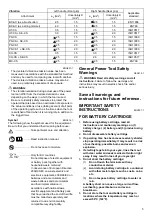 Предварительный просмотр 5 страницы Dolmar AC-3600 Instruction Manual