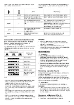 Предварительный просмотр 55 страницы Dolmar AC-3600 Instruction Manual