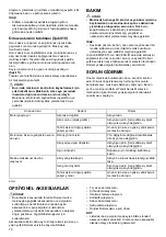 Предварительный просмотр 70 страницы Dolmar AC-3600 Instruction Manual