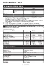 Preview for 40 page of Dolmar AC3611 Instruction Manual