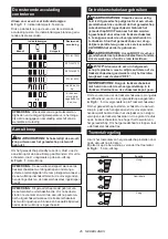 Предварительный просмотр 45 страницы Dolmar AC3611 Instruction Manual