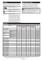 Preview for 75 page of Dolmar AC3611 Instruction Manual