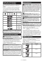 Preview for 79 page of Dolmar AC3611 Instruction Manual