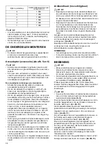 Preview for 36 page of Dolmar AH-3655 Instruction Manual