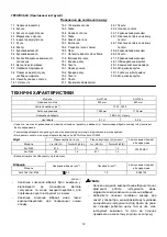 Предварительный просмотр 12 страницы Dolmar AH-3756 Instruction Manual