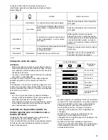 Предварительный просмотр 63 страницы Dolmar AL-3630 Instruction Manual