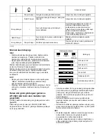 Предварительный просмотр 91 страницы Dolmar AL-3630 Instruction Manual