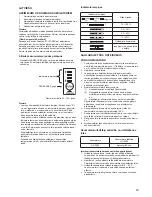 Preview for 23 page of Dolmar AP-3622 Instruction Manual