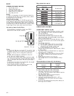 Preview for 24 page of Dolmar AP-3622 Instruction Manual