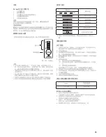 Preview for 25 page of Dolmar AP-3622 Instruction Manual