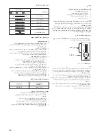 Preview for 26 page of Dolmar AP-3622 Instruction Manual