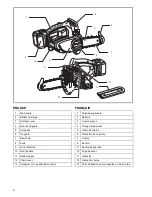 Предварительный просмотр 2 страницы Dolmar AS-1812 Instruction Manual