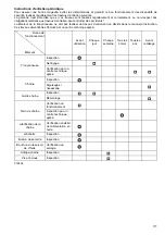 Предварительный просмотр 31 страницы Dolmar AS-3726 Instruction Manual