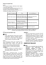 Предварительный просмотр 22 страницы Dolmar AT-1827H Original Instructions Manual