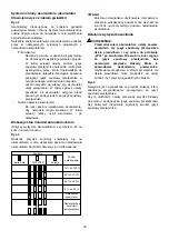 Предварительный просмотр 32 страницы Dolmar AT-1827H Original Instructions Manual