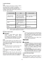 Предварительный просмотр 44 страницы Dolmar AT-1827H Original Instructions Manual