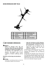 Preview for 53 page of Dolmar AT-1827H Original Instructions Manual