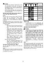 Preview for 54 page of Dolmar AT-1827H Original Instructions Manual