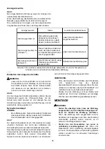 Предварительный просмотр 55 страницы Dolmar AT-1827H Original Instructions Manual