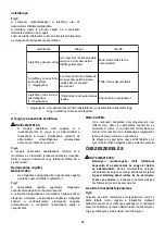 Предварительный просмотр 66 страницы Dolmar AT-1827H Original Instructions Manual