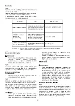 Предварительный просмотр 76 страницы Dolmar AT-1827H Original Instructions Manual