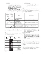 Preview for 12 page of Dolmar AT-1831 U Instruction Manual