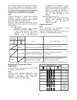 Preview for 25 page of Dolmar AT-1831 U Instruction Manual